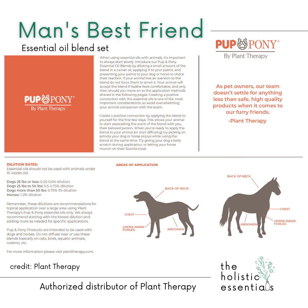 Man's Best Friend Essential Oil Blend Set - Plant Therapy | Dog care