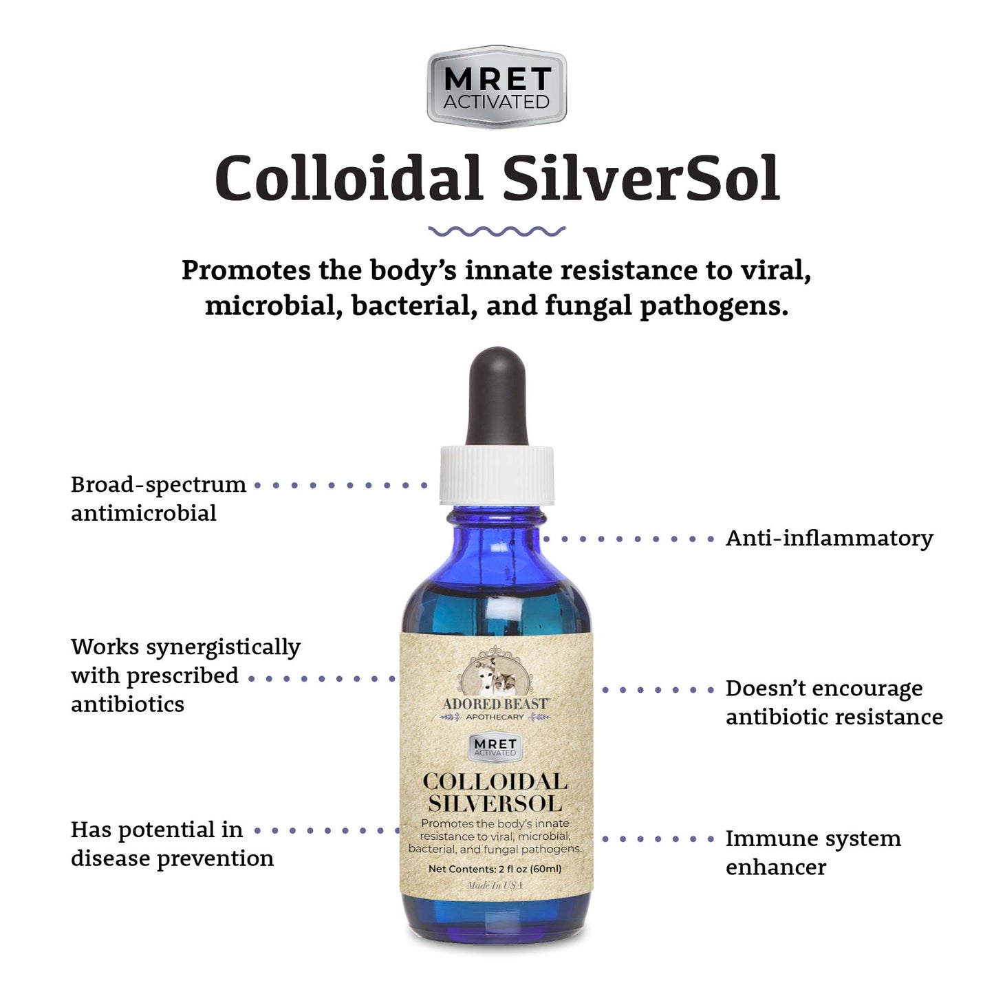 Colloidal SilverSol *MRET Activated